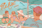 Russisch-Deutsch Bildwörterbuch: Am Strand